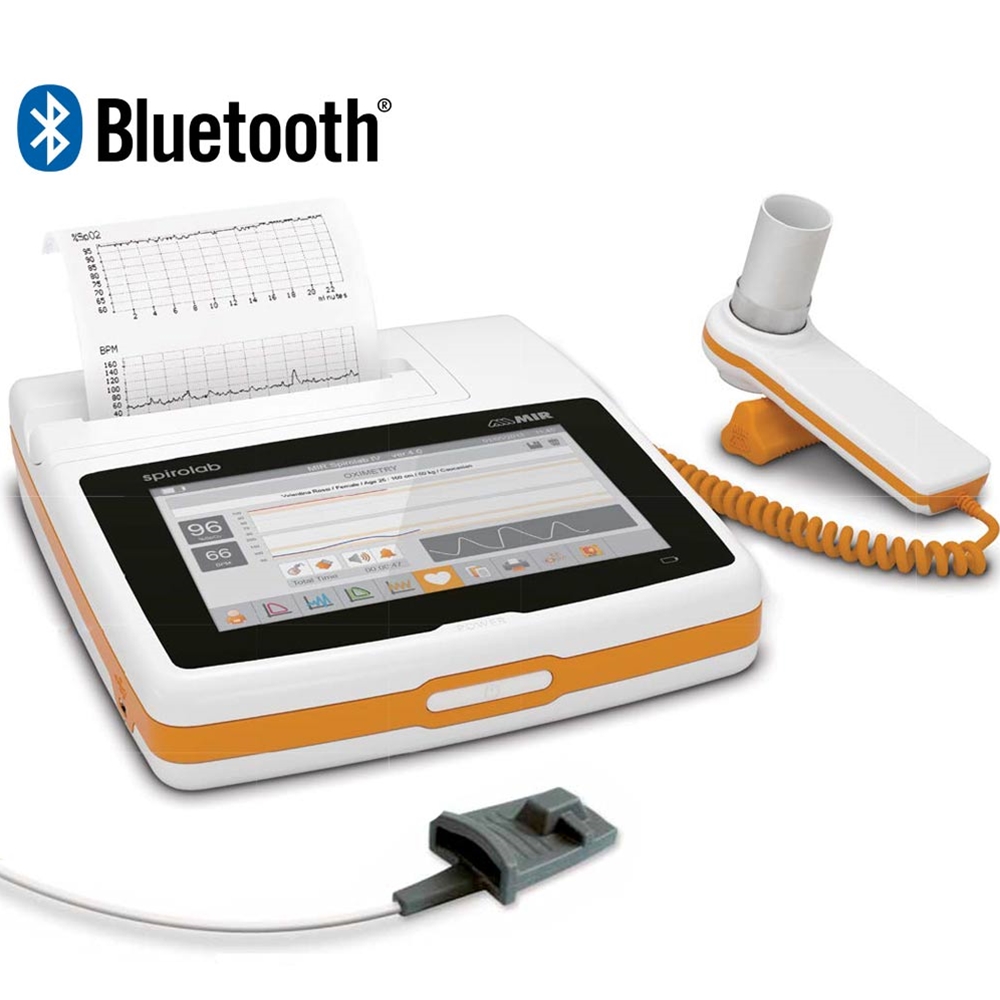 Featured image for “"Spirolab" with Color Display + Bluetooth (#16200)”
